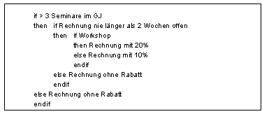 Beispiel für Pseudo Code