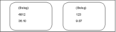 Beispiele Instanzendiagramme (instance diagram)ks